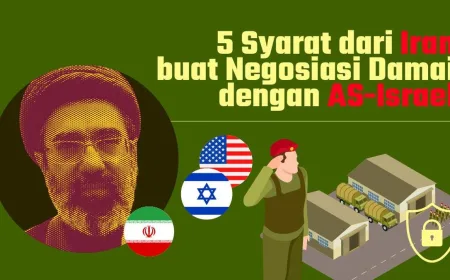 5 Syarat Iran untuk Negosiasi Damai dengan AS dan Israel yang Perlu Anda Tahu