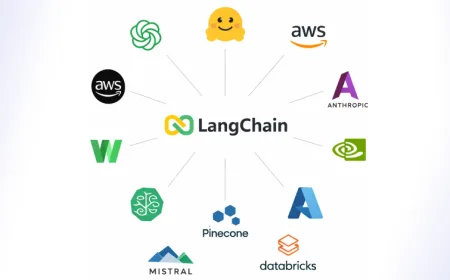 Kerentanan LangChain dan LangGraph Bocorkan Rahasia dan Data Penting AI Framework Terpopuler