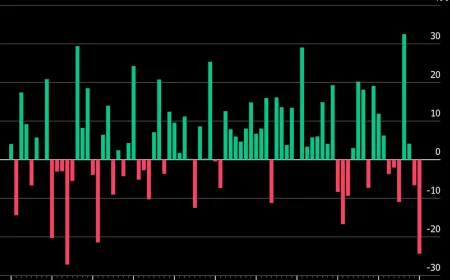 Microsoft Alami Kuartal Terburuk Sejak 2008 di Tengah Tantangan AI