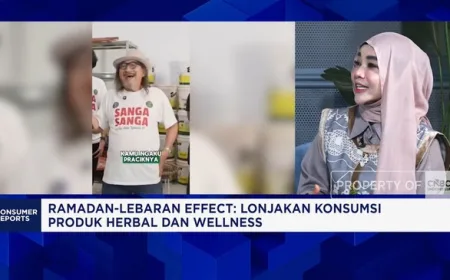 Lonjakan Konsumsi Produk Herbal dan Wellness Saat Lebaran: Apa Sebabnya?