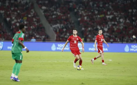 Jadwal Timnas Indonesia vs Bulgaria di FIFA Series 2026: Kapan Garuda Bertanding Lagi?