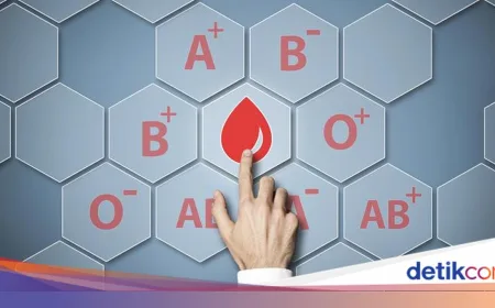 Golongan Darah dan Risiko Diabetes Tipe 2: Studi Terbaru Ungkap Fakta Penting