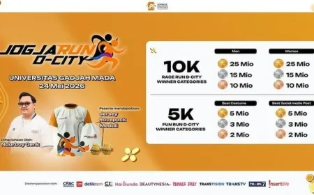 Jogja Run D-City 2026: Rute Lengkap & Cara Daftar Lomba Lari Ikonik Jogja