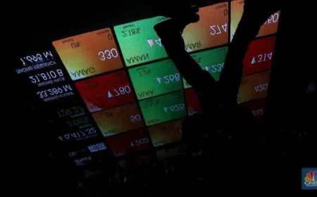 BBCA Jadi Biang Kerok IHSG Anjlok, Tekanan Jual Besar Picu Penurunan Pasar