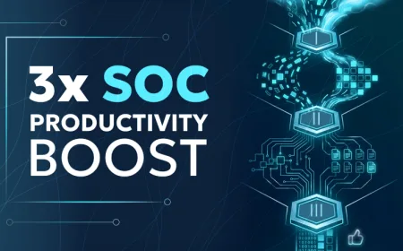 3 Perbaikan Proses SOC yang Tingkatkan Produktivitas Tier 1 Hingga 20%