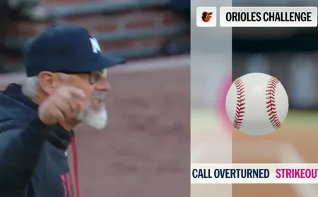 Zona Strike AI MLB: Pertarungan Manusia Melawan Robot yang Wajib Ditonton