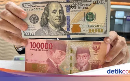 Dolar AS Hampir Sentuh Rp 17.000: Pergerakan Nilai Tukar Rupiah Hari Ini