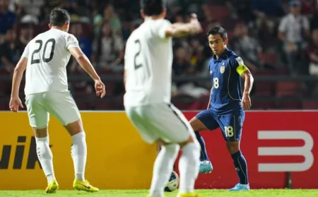 Timnas Thailand Menang 2-1 atas Turkmenistan, Rebut Tiket Putaran Final Piala Asia 2027