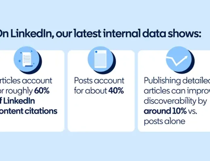 LinkedIn shares tips on optimizing post content for AI chatbots