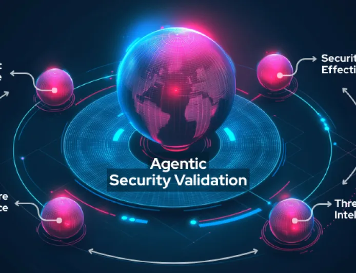 Mengapa Validasi Keamanan Kini Menjadi Agentik dengan AI Otonom