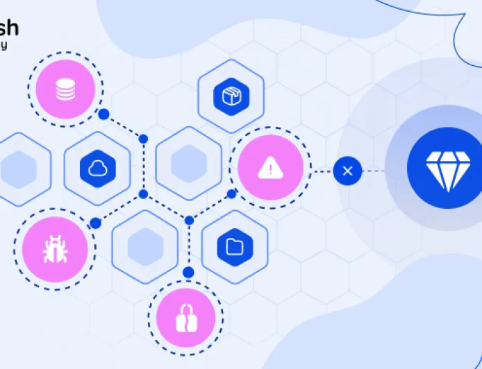 Mesh CSMA: Cara Ungkap dan Putus Jalur Serangan Menuju Aset Penting Perusahaan