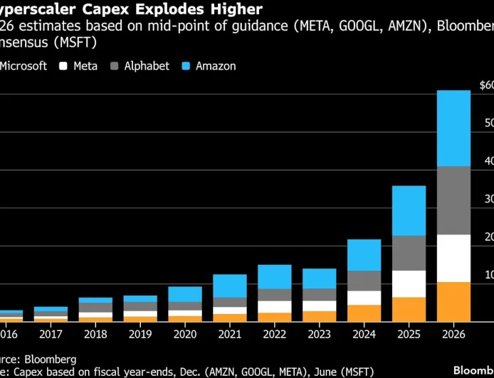 Musk dan Proyek Terafab: Mengungkap Krisis Chip AI di Industri Semikonduktor