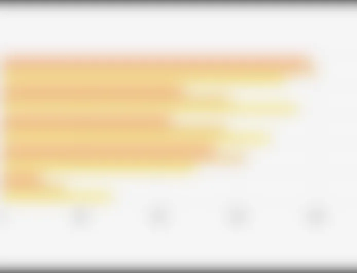 5 Media Sosial Terpopuler untuk Promosi Pengusaha Indonesia Awal 2026