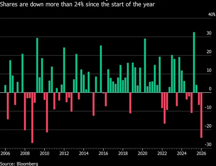 Microsoft Alami Kuartal Terburuk Sejak 2008 di Tengah Tantangan AI