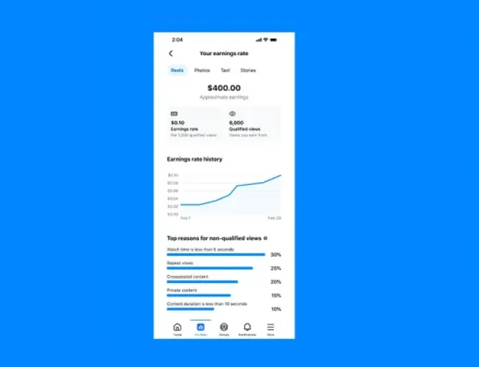 Tips Monetisasi Konten Facebook dari Meta: Cara Maksimalkan Penghasilan Kreator