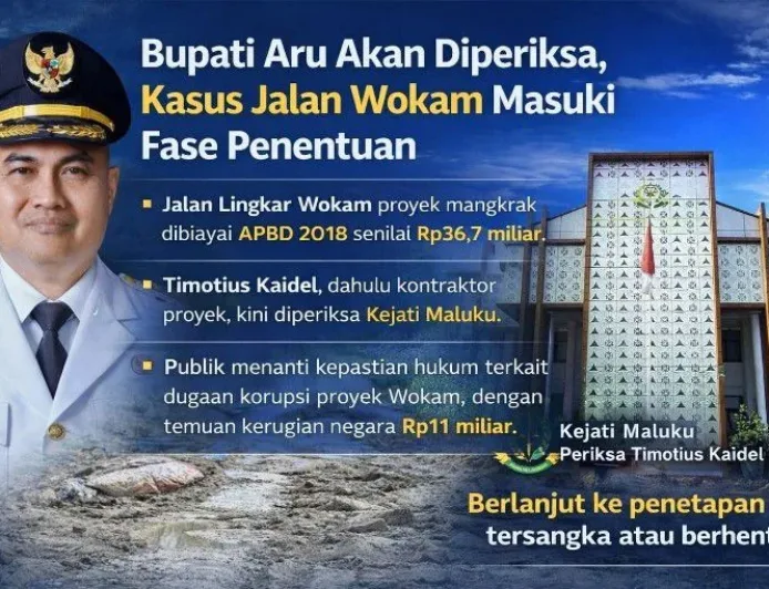 Bupati Aru Timotius Kaidel Diperiksa, Kasus Jalan Wokam Masuki Fase Penentuan