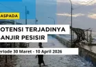 Potensi Banjir Rob di Maluku Meningkat Saat Hujan Lebat, Warga Diminta Waspada