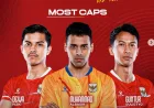 Jadwal Kick Off Timnas Indonesia vs Malaysia di Piala AFF Futsal 2026 Hari Ini