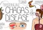 Hari Penyakit Chagas Sedunia: Pentingnya Kesadaran Global Terhadap Ancaman Parasit