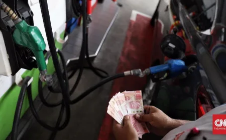 Pembatasan Beli BBM: Solusi Sementara Redam Dampak Lonjakan Harga Minyak