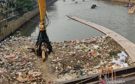 Masalah Banjir dan Sampah Jadi Prioritas Utama Musrenbang Jakarta Barat 2026