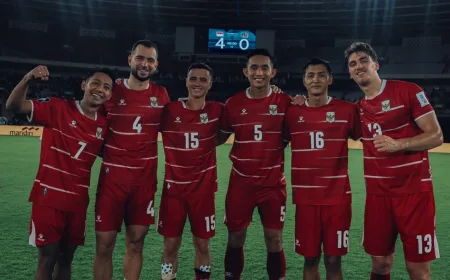 4 Pilar Persija Jakarta Siap Kembali Berjuang Setelah Bela Timnas Indonesia FIFA Series 2026