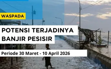 Potensi Banjir Rob di Maluku Meningkat Saat Hujan Lebat, Warga Diminta Waspada
