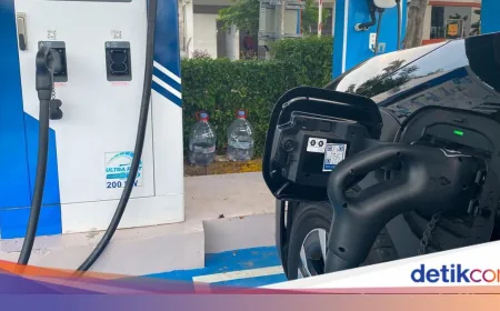Harga Minyak Dunia Meroket, Ini Tantangan dan Peluang Mobil Listrik di Indonesia