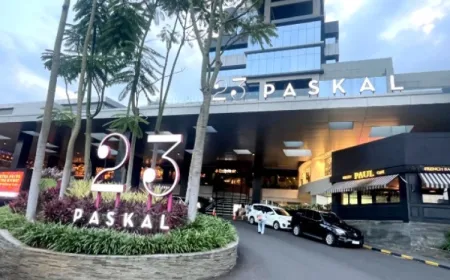 Strategi Transformasi Aset Properti Paradise Indonesia untuk Pertumbuhan Berkelanjutan