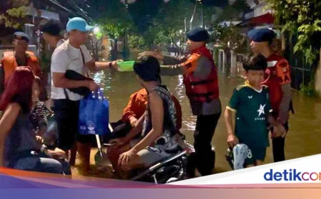 Banjir Pamulang Tangsel: Polisi Evakuasi Warga dengan Perahu Karet Hingga 80 Cm