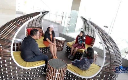 The 22nd Sky Lounge & Sky Bridge Trans Hotel Jakarta: Pengalaman Makan dan Pemandangan Spektakuler