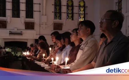 100 Ucapan Paskah Bermakna untuk Caption Sosial Media 2026