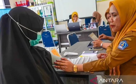 Pemeriksaan Kesehatan Wanita: 7 Skrining Penting untuk Deteksi Dini Penyakit