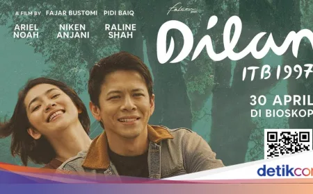 Sinopsis Film Dilan ITB 1997: Kisah Cinta dan Perjuangan yang Memicu Pro Kontra