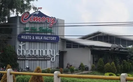 5 Brand Indonesia yang Ternyata Singkatan, Ini Makna di Baliknya