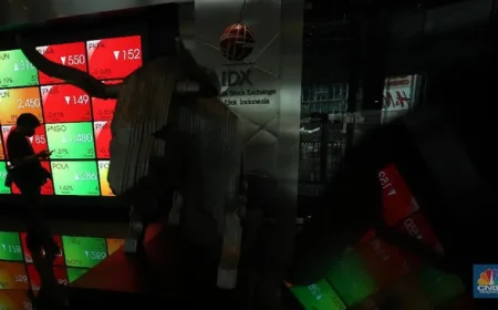 Daftar Saham dengan Kepemilikan Tinggi: Apakah Ini Sinyal Risiko Pasar Modal?