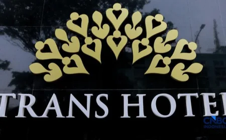 Kemewahan Kamar Tidur Trans Hotel Jakarta: Fokus pada Kualitas Tidur Tamu