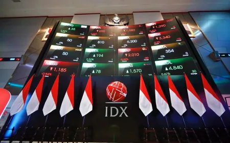 IHSG Jatuh ke 6.957 Saat Pembukaan: Tekanan Global dan Outflow Asing Jadi Pemicu