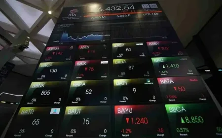 IHSG Gagal Rebut 7.000: Sektor Infrastruktur Jadi Pemberat Utama Perdagangan