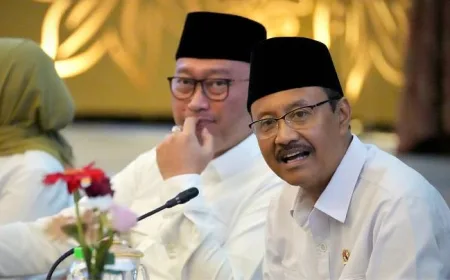 Langkah Penghematan Kementerian Sosial: Larangan Perjalanan Dinas Luar Negeri