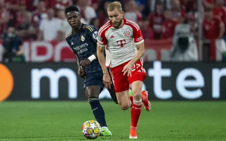 Jadwal Perempatfinal Liga Champions 2025-2026: Real Madrid vs Bayern & PSG vs Liverpool