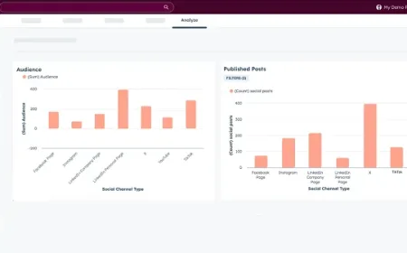 TikTok Perluas Integrasi dengan HubSpot untuk Optimalkan Kampanye Iklan