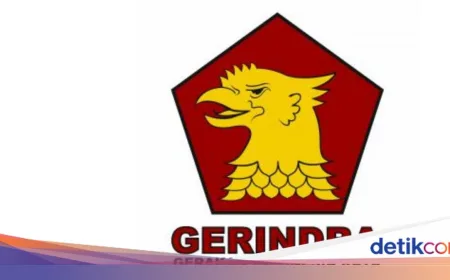 Survei Indikator Sumbar: Gerindra Unggul Signifikan atas Golkar dan NasDem