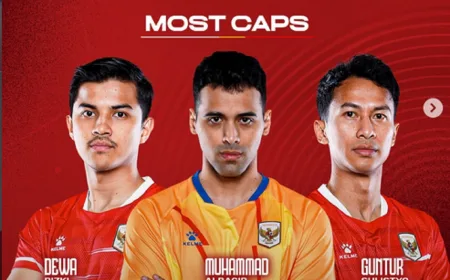 Jadwal Kick Off Timnas Indonesia vs Malaysia di Piala AFF Futsal 2026 Hari Ini