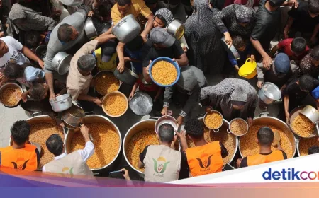 Perang Iran-AS Picu Krisis Pangan Global: Analisis Lengkap Dampak dan Ancaman