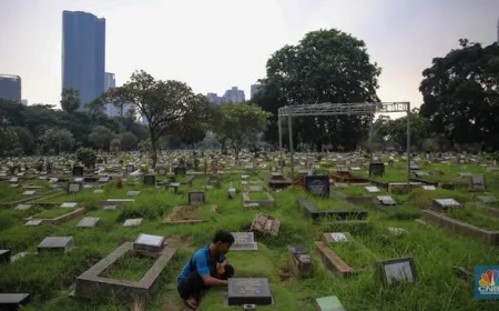 Tanda-Tanda Sakaratul Maut Menurut Alquran dan Penjelasan Quraish Shihab