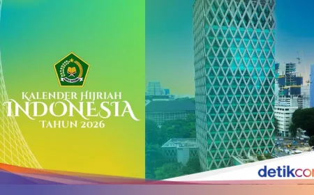 Kalender Syawal 2026 Lengkap Versi Pemerintah dan Muhammadiyah Beserta PDF