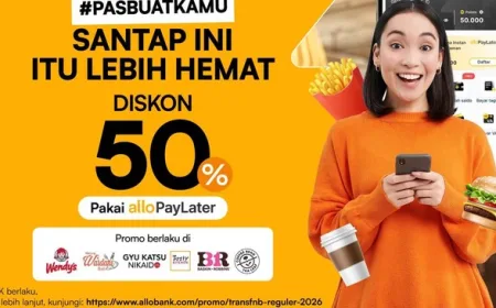 Allo Paylater: Cara Gen Z Hemat Nongkrong Hingga 50% di Mall