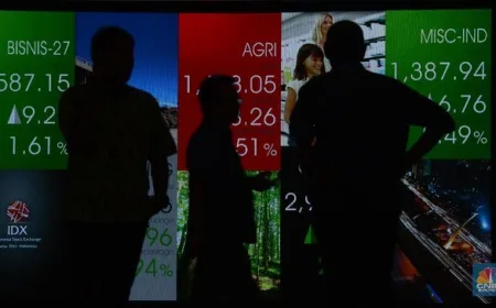 RMKO Rights Issue 512 Juta Saham dan Rombak Direksi: Strategi Perkuat Modal Kerja