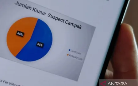 Dinkes Kudus Ajak Warga Cegah Penyebaran Campak Lewat Imunisasi Anak